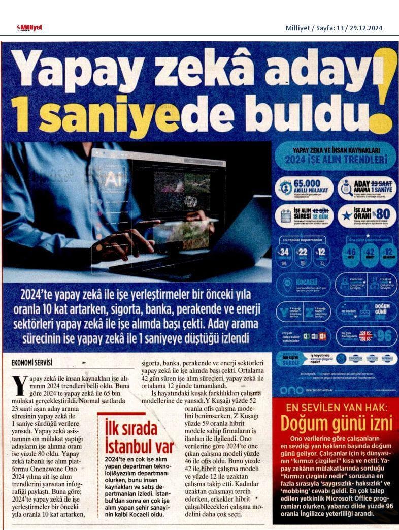 Yapay zekâ adayı 1 saniyede buldu